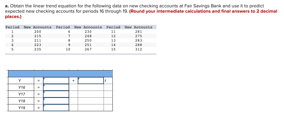 a. Obtain the linear trend equation for the