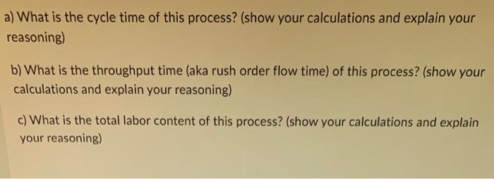 You have an internship to evaluate the Mortgage