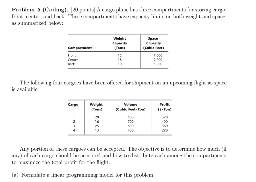 Problem 5 (Coding). [20 points A cargo plane has