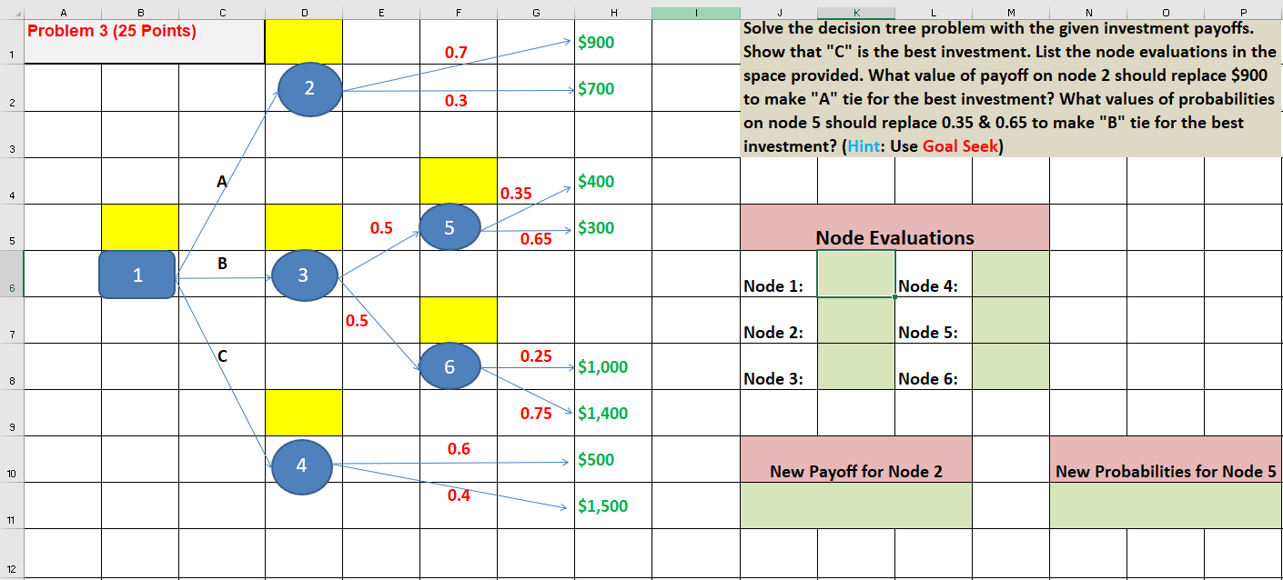 C D K A B Problem 3 (25 Points) $900 $700 L M N O