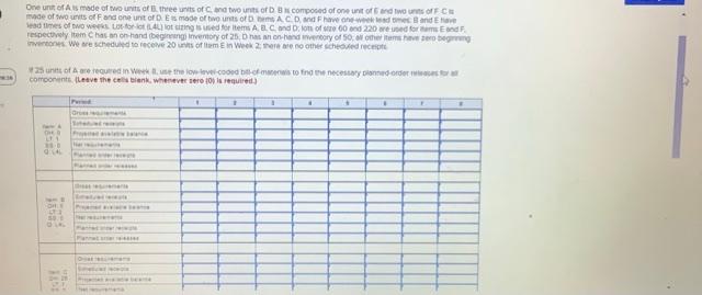 One unit of As made of two units of three units