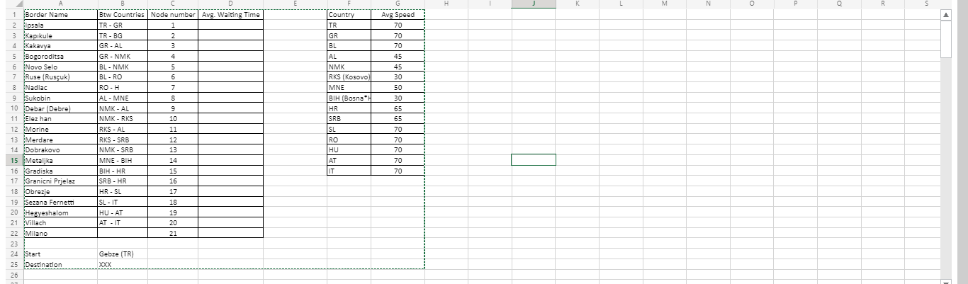 1 K L M 4 B D E G H 1 Project II Optimum Route