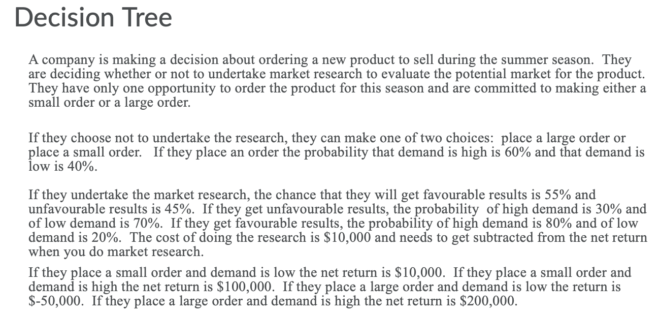 Decision Tree A company is making a decision