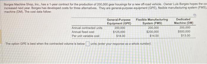 Plz find GPE , FMS (between), DM (over) Thank