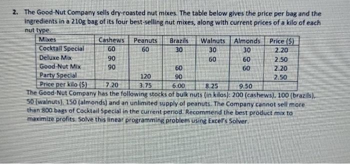 i need formulation for this question and the way
