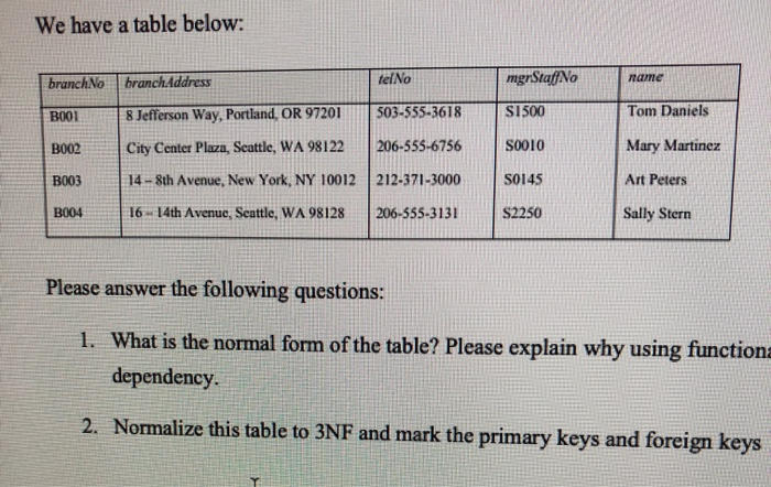 We have a table below: branchNo branchAddress tel