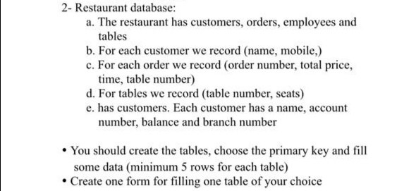 one IT component discussed in this course is: