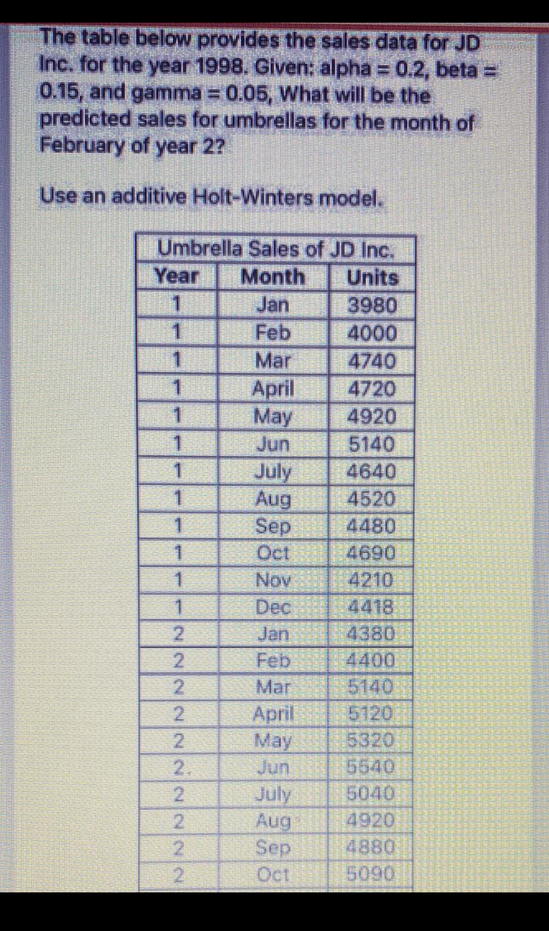 Need right answer quick