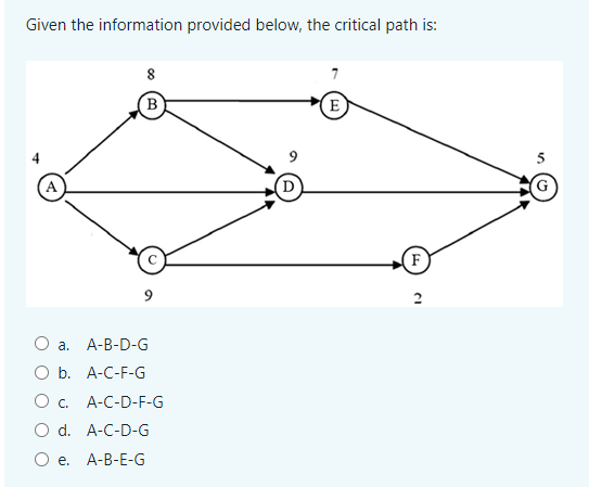 Given the information provided below, the