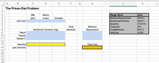 PLEASE SHOW ME HOW TO DO THIS IN EXCEL. I WOULD