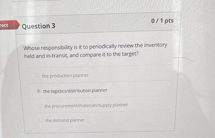 Whose responsibility is it to periodically review