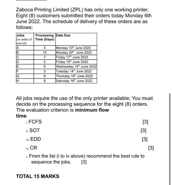 Zaboca Printing Limited (ZPL) has only one
