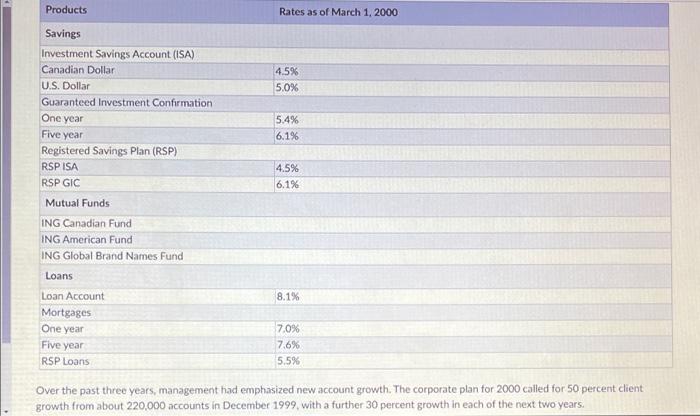 create a value stream map for the mailroom