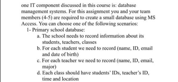 one IT component discussed in this course is: