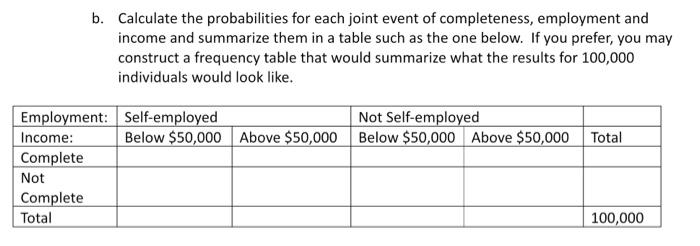 What is the probability that a randomly selected
