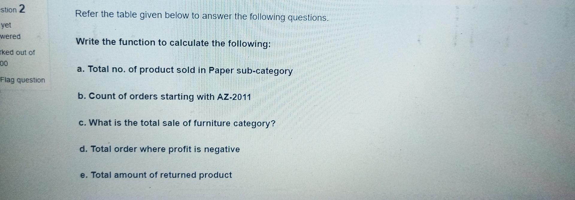 -stion 2 Refer the table given below to answer