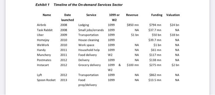 -Should they geographically expand? if so, where