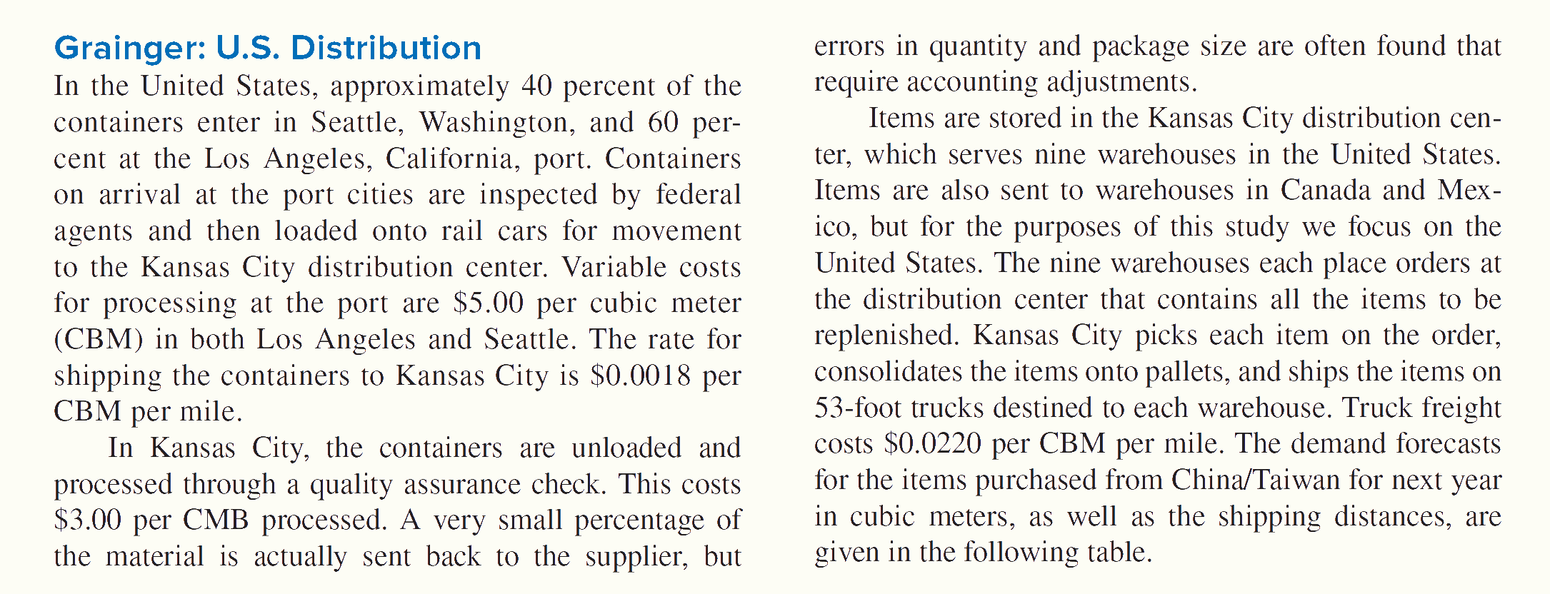 This is the question: In the present system, what