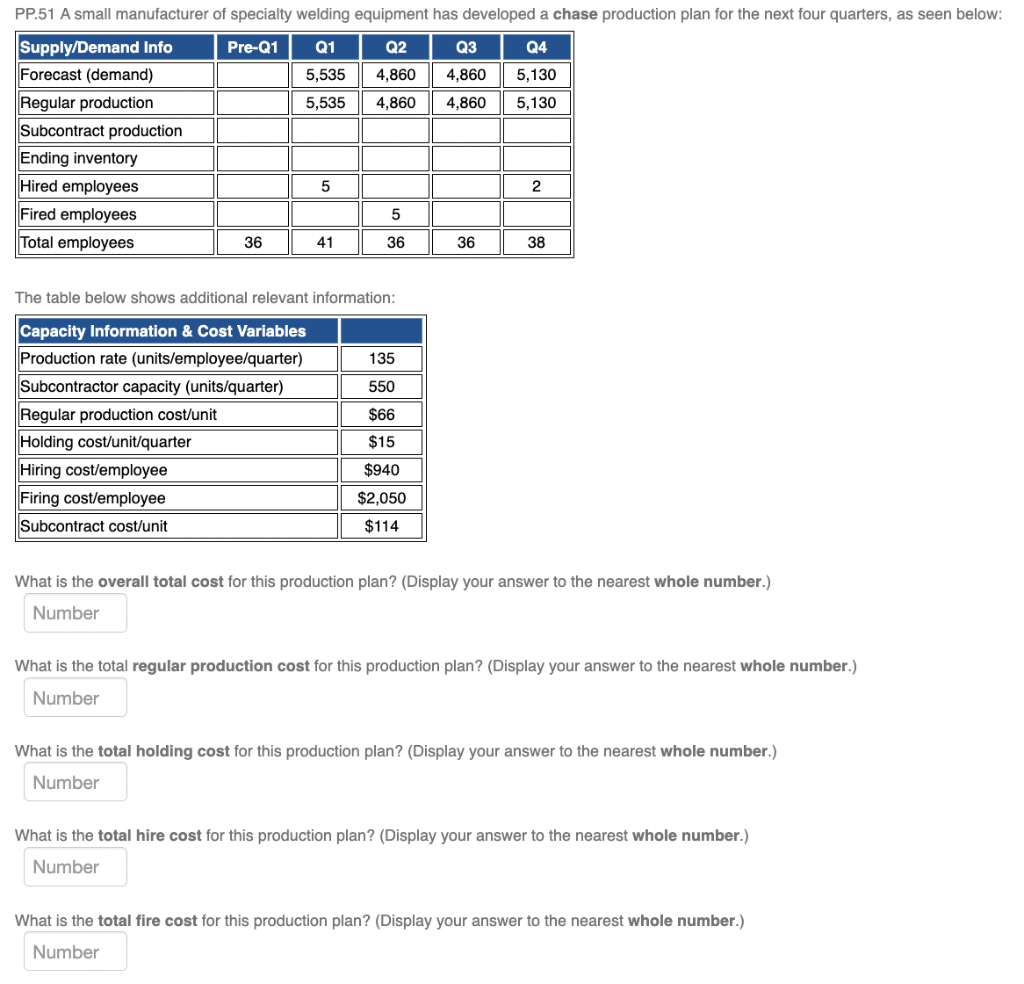 PP.51 A small manufacturer of specialty welding