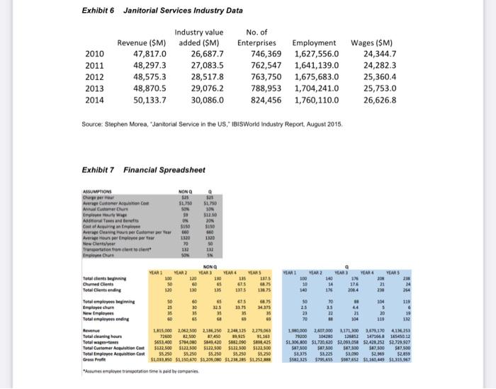 -Should they geographically expand? if so, where