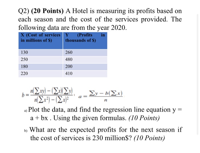 Q2) (20 Points) A Hotel is measuring its profits