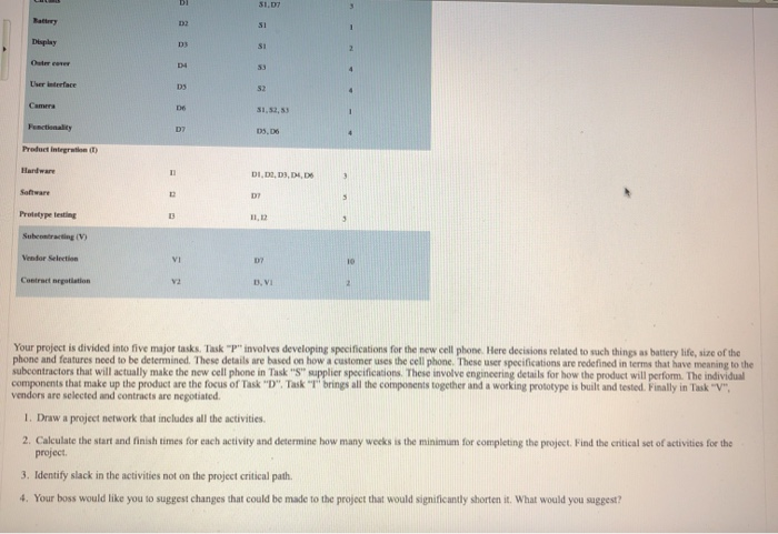 Case Study: Cell Phone Design Project You work