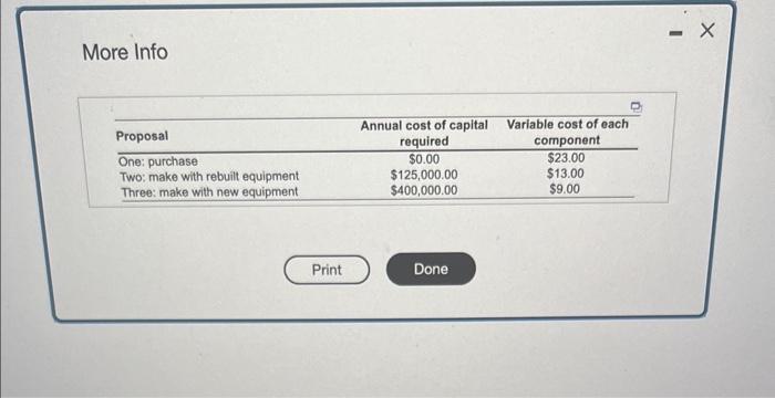 quantity rarige will each eption be peeferred?