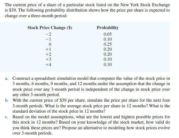 The current price of a share of a particular