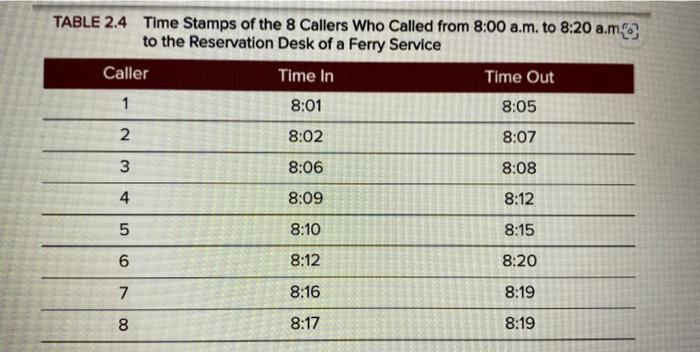 please answer 1-3 and exaplain if you can! thank