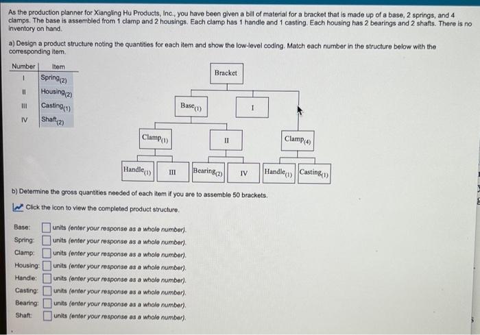 please help (: As the production planner for