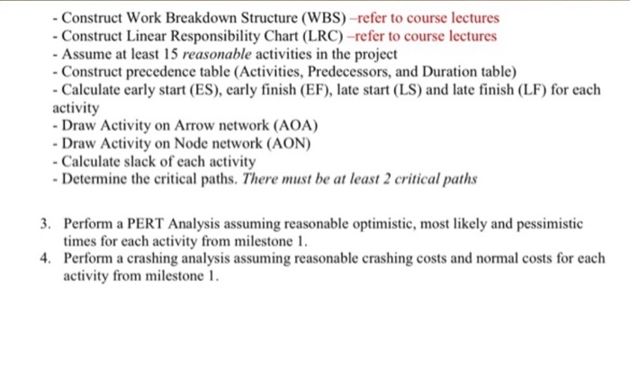 tual code de a Activity Predecessor Normal time A