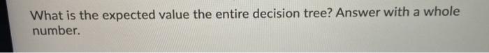 Decision Tree A company is making a decision