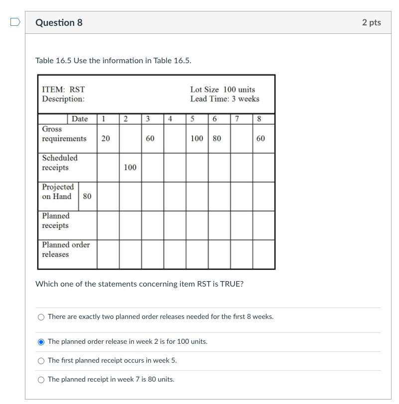 Question 8 2 pts Table 16.5 Use the information