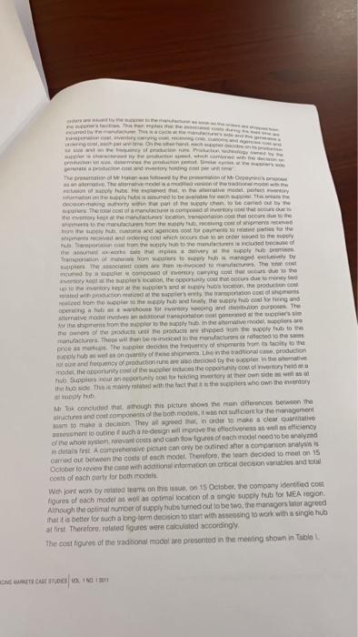 Assess your business model strategy to sustain