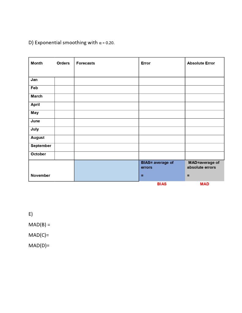 Student ID is 22. please take this digit in