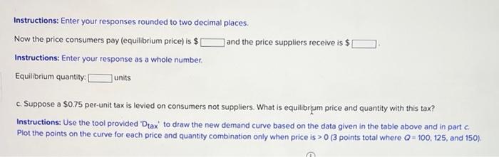 Use the supply and demand information in the