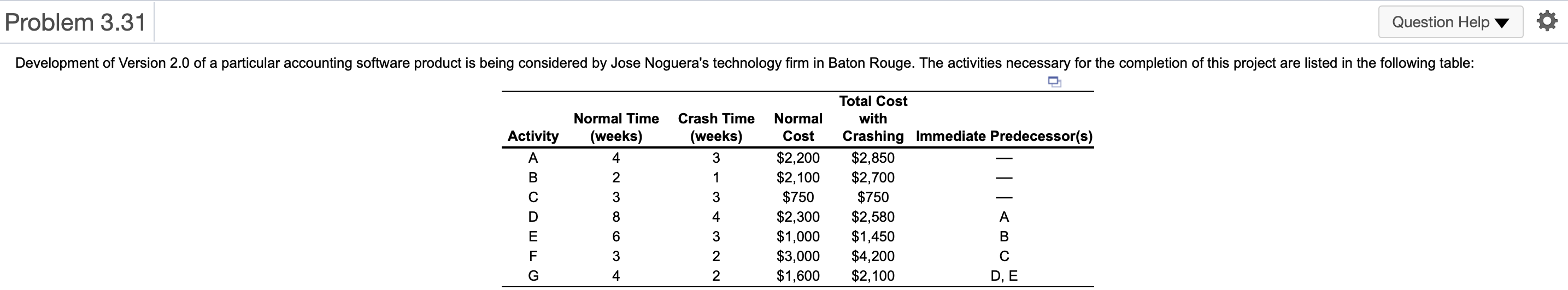 Problem 3.31 Question Help Development of Version