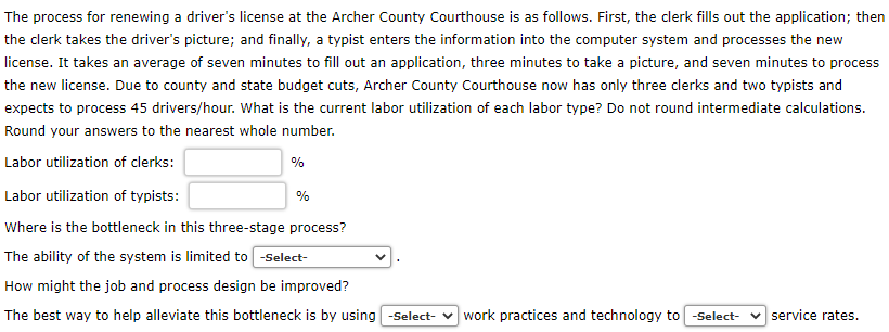 The process for renewing a driver's license at