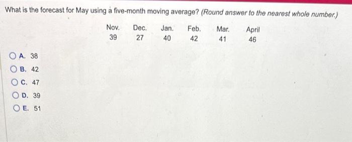 What is the forecast for May using a five-month