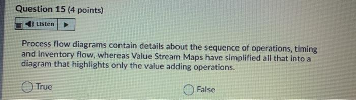Question 15 (4 points) Listen Process flow