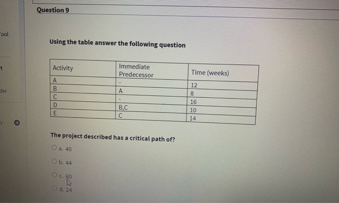 Question 9 Cool Using the table answer the