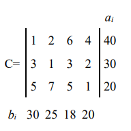 Solve the transportation problem according your