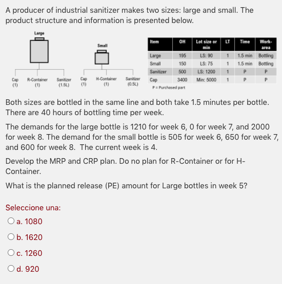 What is the planned receipt (PR) amount for Small