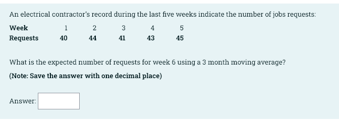 An electrical contractor's record during the last