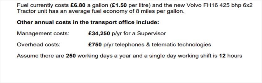 Using the costing data provided to calculate a