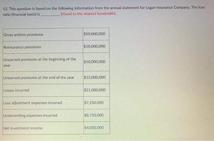 12. This question is based on the following