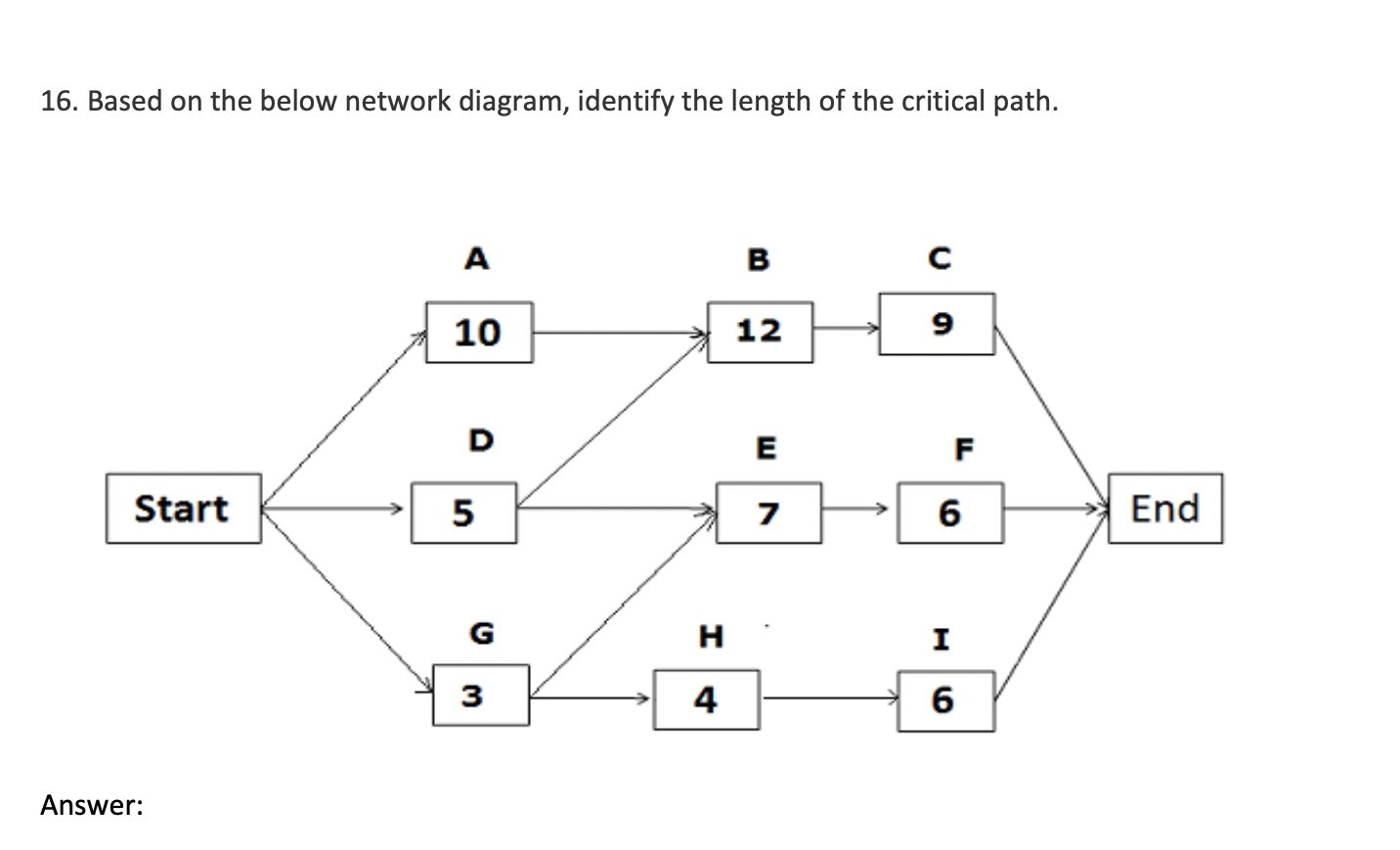 16. Based on the below network diagram, identify