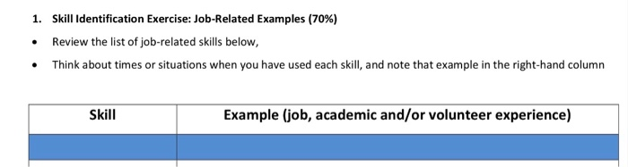 1. Skill Identification Exercise: Job-Related