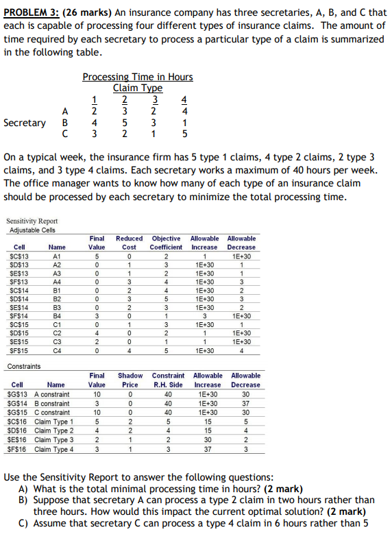 **Please indicate the cell formulas you use**