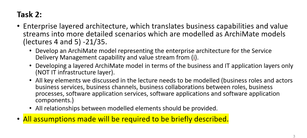 Capability Map, Value Stream and ArchiMate